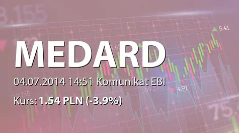 Medard S.A.: Zakup akcji własnych (2014-07-04)