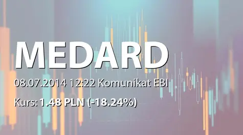 Medard S.A.: Zakup akcji własnych (2014-07-08)