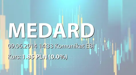 Medard S.A.: Zakup akcji własnych (2014-06-09)