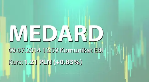 Medard S.A.: Zakup akcji własnych (2014-07-09)