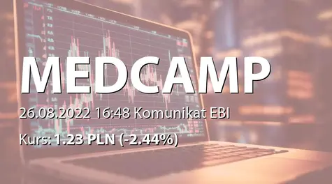 MEDCAMP S.A.: Powołanie członka RN (2022-08-26)