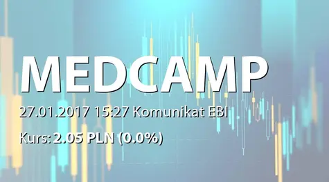 MEDCAMP S.A.: Rezygnacja członka RN (2017-01-27)