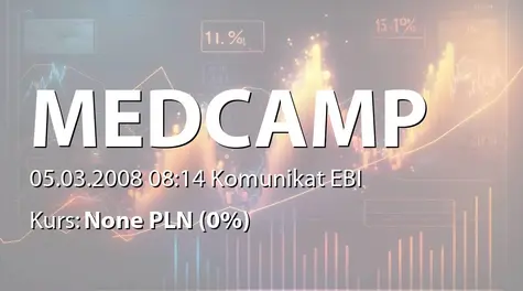 MEDCAMP S.A.: Umowa poĹźyczki dla spĂłłki "Terra Promessa" Sp. z o.o. (2008-03-05)