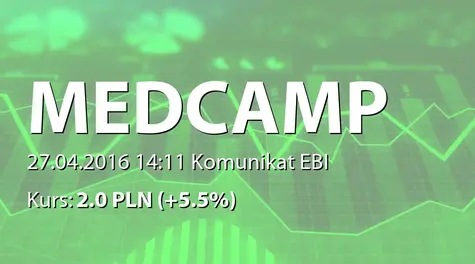 MEDCAMP S.A.: Umowa T2 Szamotuły sp. z o.o. - 2,42 mln PLN (2016-04-27)