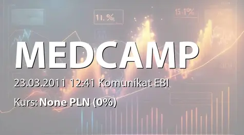 MEDCAMP S.A.: Zakończenie kolejnego etapu projektu realizowanego przez T2 Inkubator sp. z o.o.  (2011-03-23)