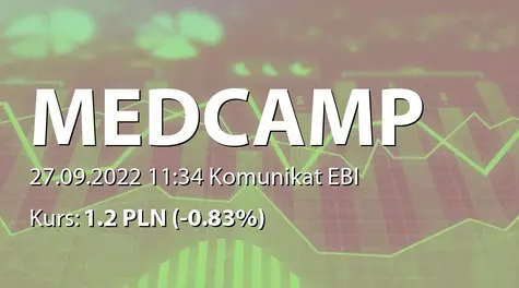 MEDCAMP S.A.: ZWZ (11:00) - projekty uchwał: zmiany w RN (2022-09-27)