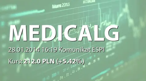 Medicalgorithmics S.A.: Dopuszczenie i wprowadzenie akcji do obrotu (2014-01-28)