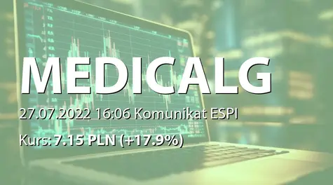 Medicalgorithmics S.A.: NWZ - lista akcjonariuszy (2022-07-27)