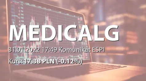 Medicalgorithmics S.A.: Podsumowanie emisji akcji zwykłych na okaziciela serii H (2022-01-31)