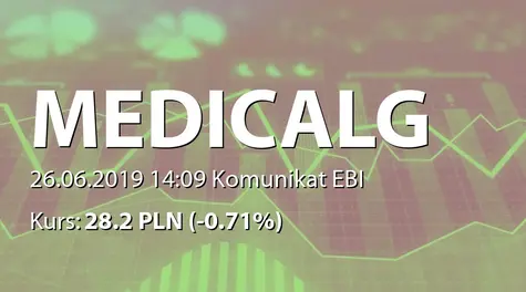 Medicalgorithmics S.A.: Raport dotyczący zakresu stosowania Dobrych Praktyk (2019-06-26)