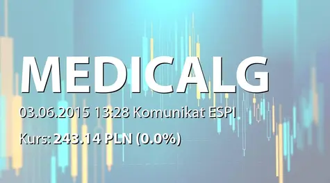 Medicalgorithmics S.A.: Rekomendacja Zarządu dotycząca wypłaty dywidendy - 1,60 PLN (2015-06-03)