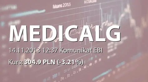 Medicalgorithmics S.A.: SA-Q3 2013 (2013-11-14)