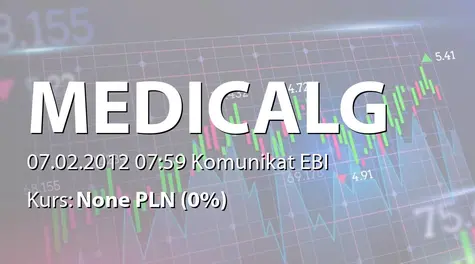 Medicalgorithmics S.A.: Szacunkowe wyniki finansowe na 2011 r. (2012-02-07)