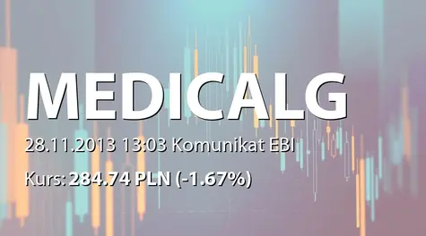 Medicalgorithmics S.A.: Umowa ze spółką MdiCloud Ltd (2013-11-28)