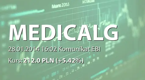 Medicalgorithmics S.A.: Wykluczenie akcji z obrotu oraz unieważnienie zleceń maklerskich na akcje (2014-01-28)