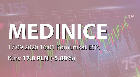 Medinice S.A.: Cena emisyjna akcji serii I - 12,20 PLN (2020-09-17)