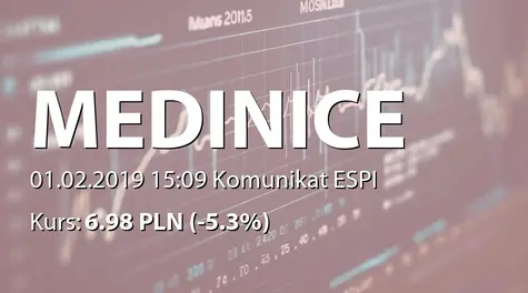 Medinice S.A.: Decyzja o realizacji projektu ECANS (2019-02-01)