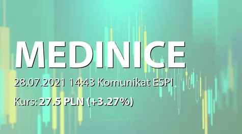 Medinice S.A.: Dopuszczenie i wprowadzenie do obrotu akcji serii J (2021-07-28)