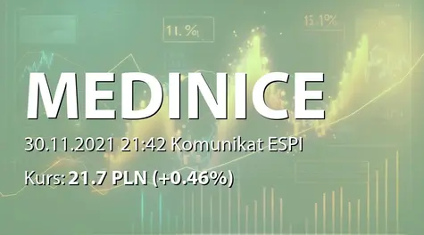 Medinice S.A.: NWZ - podjęte uchwały: połączenie z Medidata sp. z o.o., emisja warrantów serii C i akcji serii K (2021-11-30)