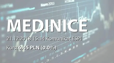 Medinice S.A.: NWZ - podjęte uchwały: zmiany w RN (2018-12-21)