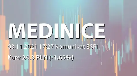 Medinice S.A.: NWZ - projekty uchwał: połączenie z Medidata sp. z o.o., emisja warrantów serii C i akcji serii K (2021-11-03)