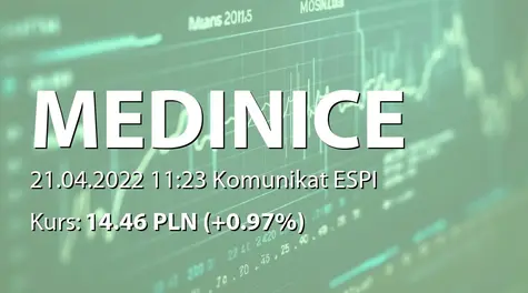 Medinice S.A.: Otrzymanie ochrony patentowej od europejskiego urzędu patentowego na wynalazek (2022-04-21)