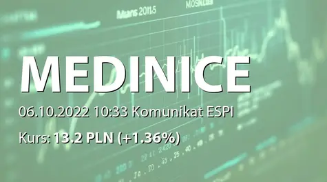 Medinice S.A.: Otrzymanie ochrony patentowej od Japońskiego Urządu Patentowego na wynalazek (2022-10-06)