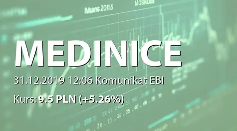 Medinice S.A.: Rezygnacja członka RN (2019-12-31)