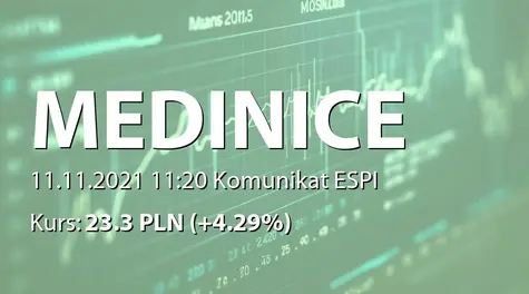 Medinice S.A.: Rozpoczęcie fazy przewlekłej badania przedklinicznego w projekcie MiniMax (2021-11-11)