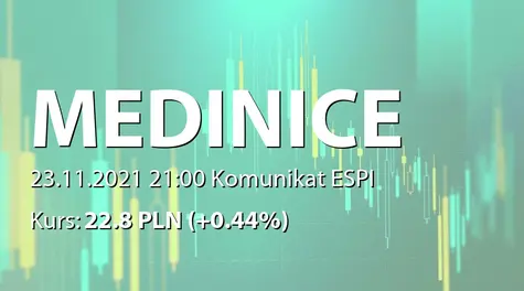 Medinice S.A.: SA-QSr3 2021 (2021-11-23)