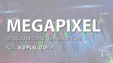 MegaPixel Studio S.A.: ZWZ (11:00) - projekty uchwał: podział zysku za rok 2022 (2023-06-02)