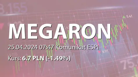 Megaron S.A.: SA-R 2023 (2024-04-25)