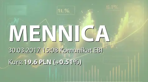 Mennica Polska S.A.: Niestosowanie zasady Dobrych Praktyk SpĂłłek Notowanych na GPW  (2017-03-30)