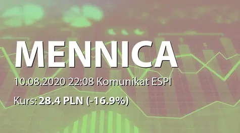 Mennica Polska S.A.: SA-Q2 2020 (2020-08-10)