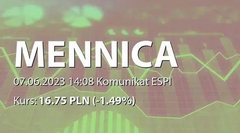 Mennica Polska S.A.: ZWZ - podjęte uchwały: wypłata dywidendy - 0,10 PLN, zmiany w statucie, zmiany w RN (2023-06-07)