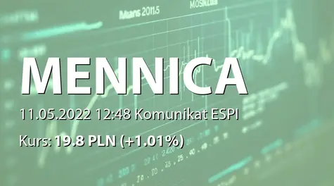 Mennica Polska S.A.: ZWZ - podjęte uchwały: wypłata dywidendy - 0,70 PLN, zmiany w RN (2022-05-11)