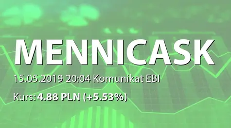 Mennica Skarbowa S.A.: SA-Q1 2019 (2019-05-15)