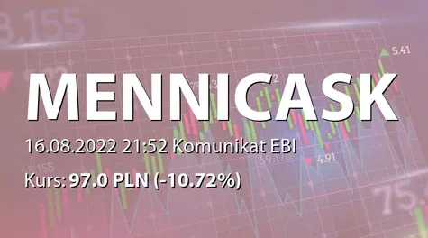 Mennica Skarbowa S.A.: SA-Q2 2022 (2022-08-16)