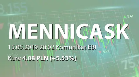 Mennica Skarbowa S.A.: SA-QS1 2019 (2019-05-15)