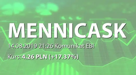 Mennica Skarbowa S.A.: SA-QS2 2019 (2019-08-14)