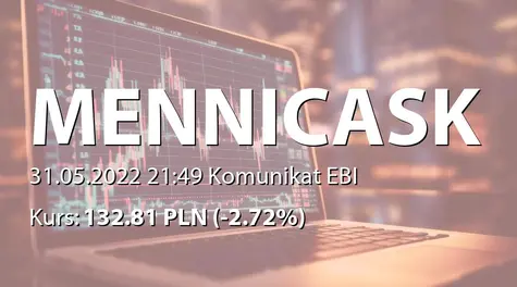 Mennica Skarbowa S.A.: SA-R 2021 (2022-05-31)