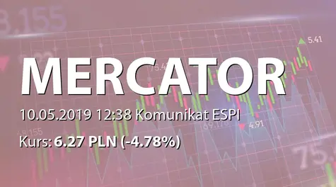 Mercator Medical S.A.: ZWZ - projekty uchwał: podział zysku, zmiany w RN (2019-05-10)