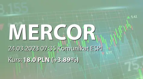 Mercor S.A.: Nabycie akcji przez podmiot powiązany (2023-03-24)