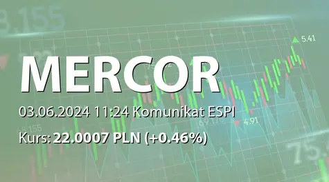Mercor S.A.: Zakup akcji własnych (2024-06-03)
