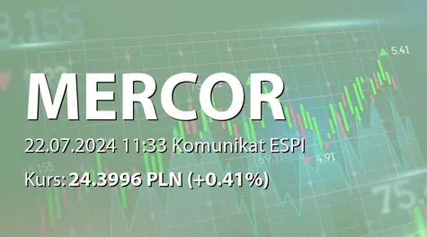 Mercor S.A.: Zakup akcji własnych (2024-07-22)