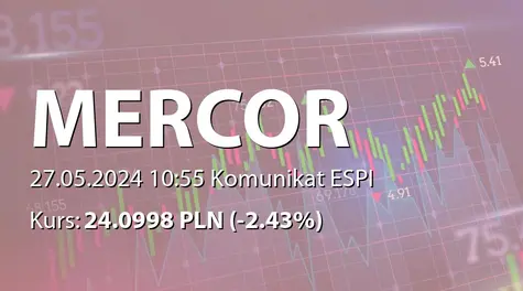 Mercor S.A.: Zakup akcji własnych (2024-05-27)