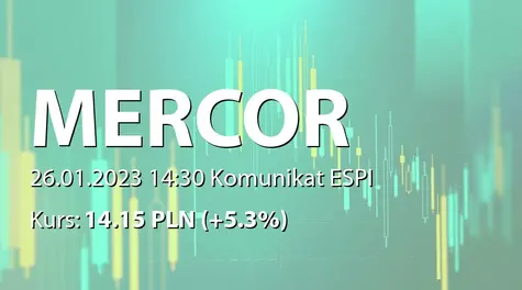 Mercor S.A.: NWZ - lista akcjonariuszy (2023-01-26)