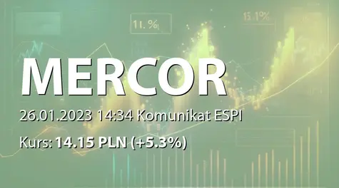 Mercor S.A.: NWZ - podjęte uchwały: obniżenie kapitału, emisja warrantów serii A i akcji serii D, zgoda na zbycie ZCP (2023-01-26)