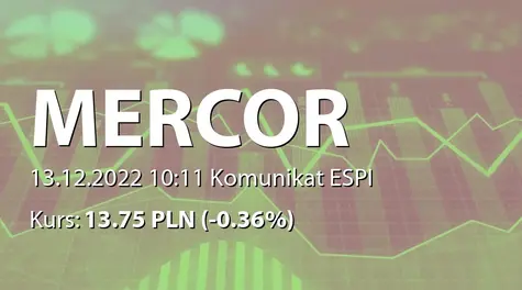 Mercor S.A.: Raport za listopad 2022 (2022-12-13)