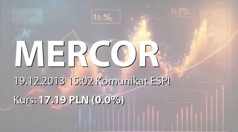 Mercor S.A.: Umowa pożyczki z Mercor HD sp. z o.o. SKA - 177,4 mln zł (2013-12-19)